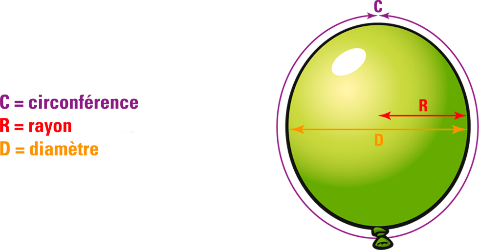 mesures-ballon