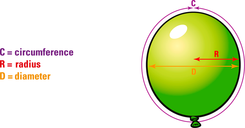 mesures-ballon-gb